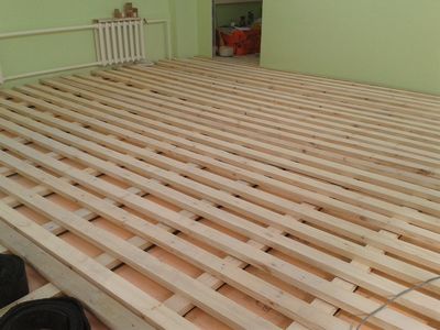 максимальная длина бруса