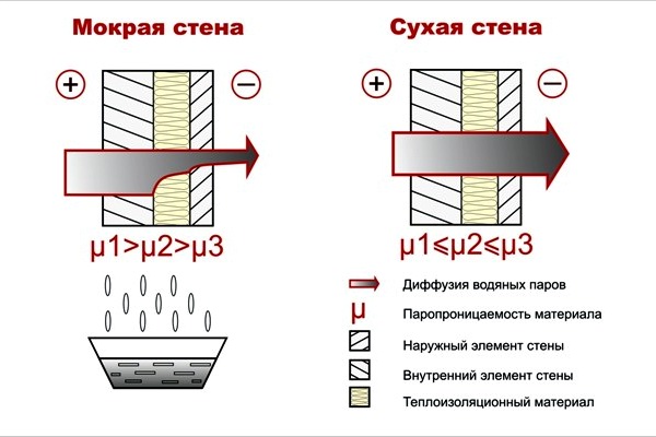 теплорасчет